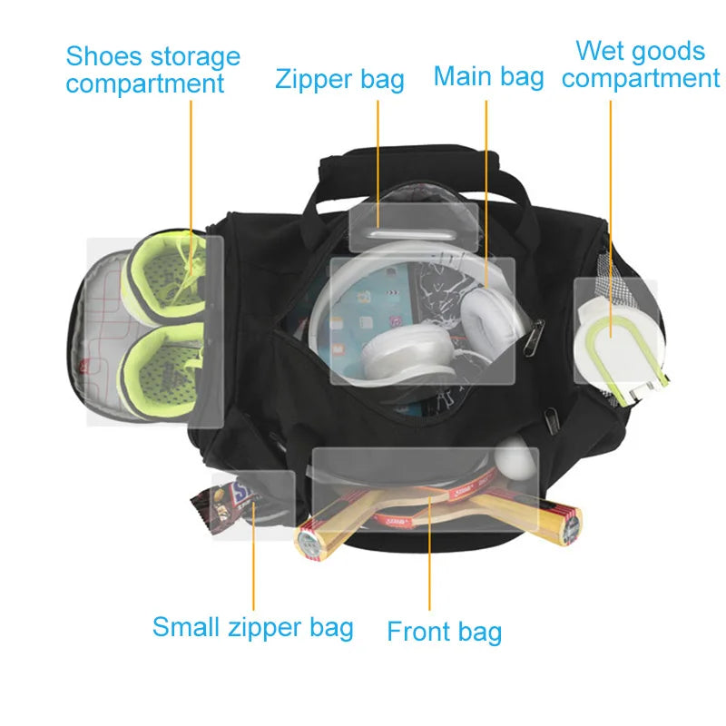 XL Fitness Gym Bag – Wet/Dry Compartments & Travel Ready