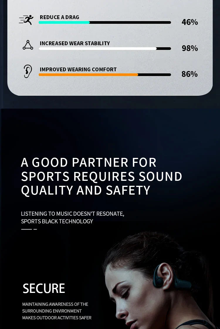 Conduction Earphones