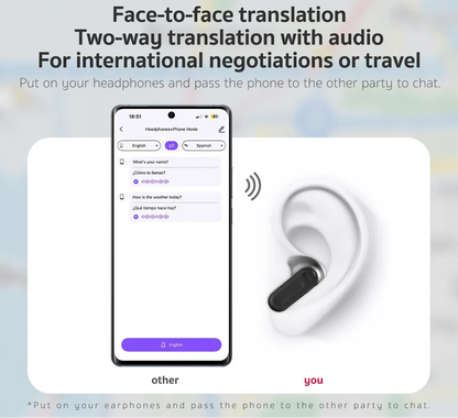 Bluetooth V6.0 Earphones AI Translator