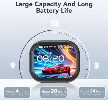 Bluetooth V6.0 Earphones AI Translator