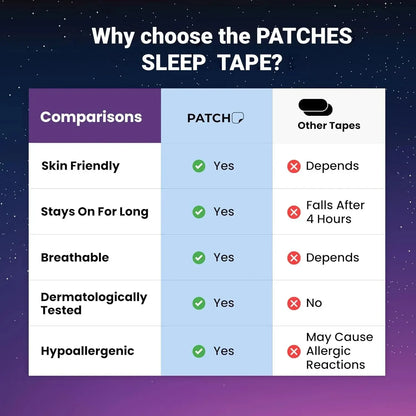 Anti-Snoring Sleep Mouth Tape (30–60 Pcs)