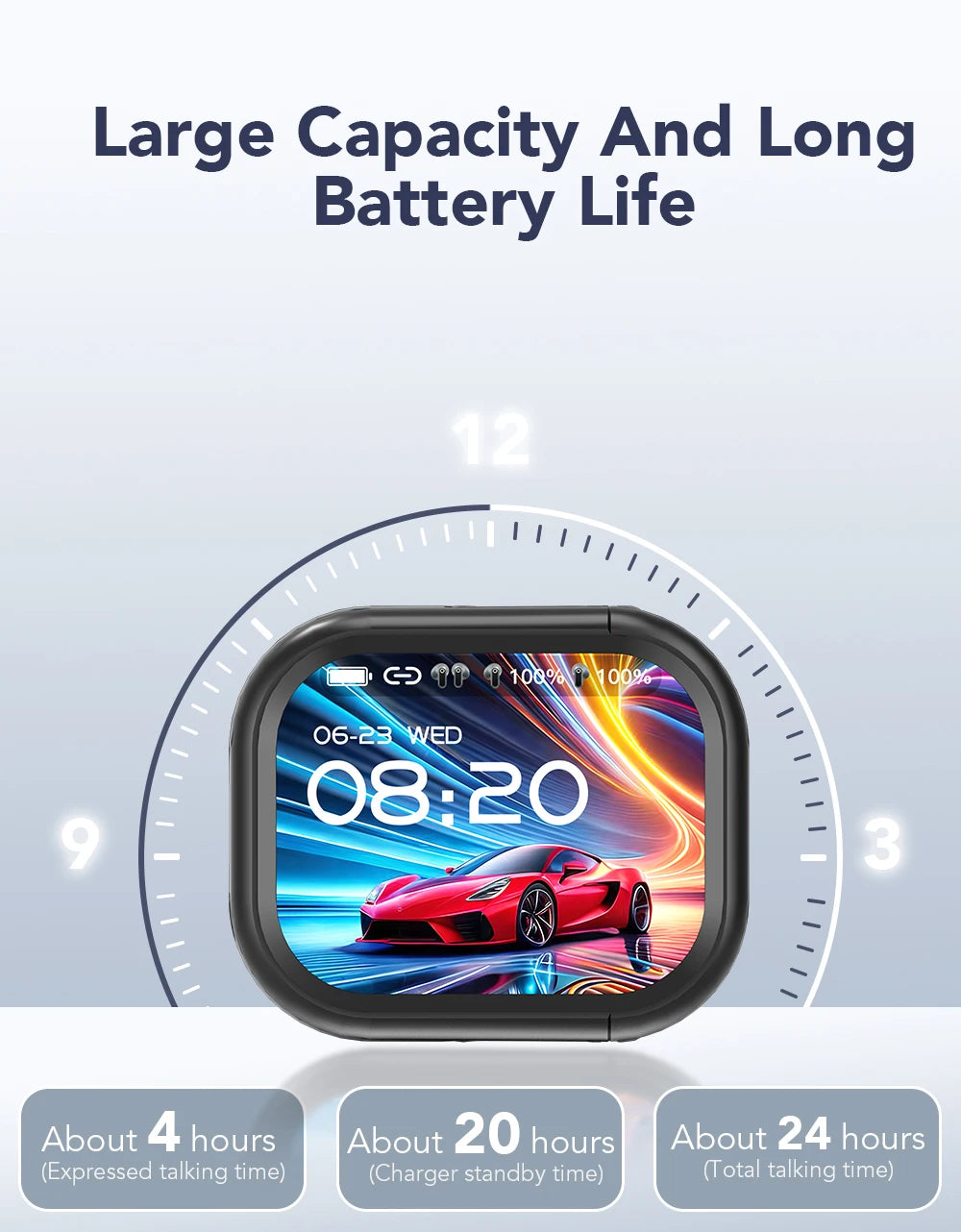 Bluetooth V6.0 Earphones AI Translator