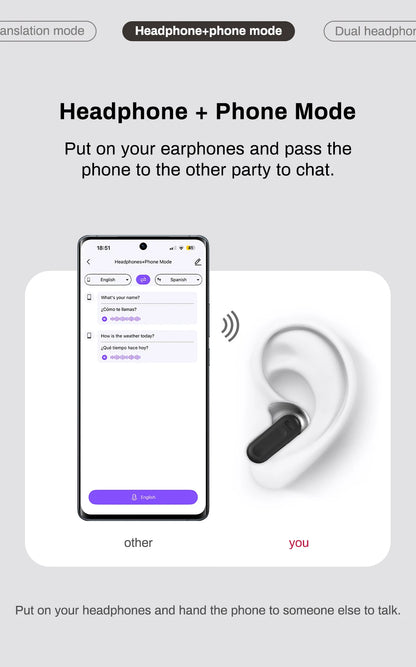 Bluetooth V6.0 Earphones AI Translator